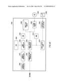 NOISE SEPARATING APPARATUS, NOISE SEPARATING METHOD, PROBABILITY DENSITY FUNCTION SEPARATING APPARATUS, PROBABILITY DENSITY FUNCTION SEPARATING METHOD, TESTING APPARATUS, ELECTRONIC DEVICE, PROGRAM, AND RECORDING MEDIUM diagram and image