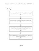 REMOTE DIAGNOSTIC SERVICE diagram and image