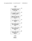 INPUT DECK MIGRATOR FOR SIMULATORS diagram and image