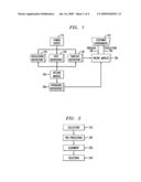 Method and Apparatus for Determining Optimized Resolutions for Infrastructures diagram and image