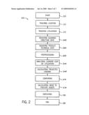 SYSTEM AND METHOD TO MANAGE ASSETS OF HEALTHCARE FACILITY diagram and image