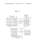 METHOD AND SYSTEM FOR PAYER-CENTRIC PAYMENT USING MOBILE TERMINAL diagram and image