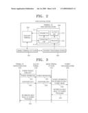 METHOD AND SYSTEM FOR PAYER-CENTRIC PAYMENT USING MOBILE TERMINAL diagram and image