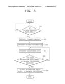 METHOD AND SYSTEM FOR PAYER-CENTRIC PAYMENT USING MOBILE TERMINAL diagram and image