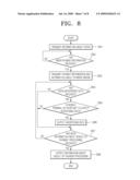 METHOD AND SYSTEM FOR PAYER-CENTRIC PAYMENT USING MOBILE TERMINAL diagram and image