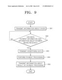 METHOD AND SYSTEM FOR PAYER-CENTRIC PAYMENT USING MOBILE TERMINAL diagram and image