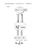 Vehicle Inspection System and Process diagram and image