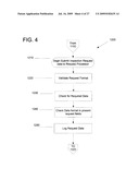 Vehicle Inspection System and Process diagram and image