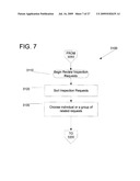 Vehicle Inspection System and Process diagram and image