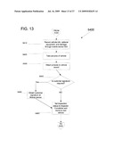 Vehicle Inspection System and Process diagram and image