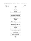 Vehicle Inspection System and Process diagram and image