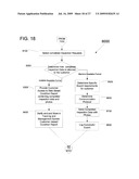 Vehicle Inspection System and Process diagram and image