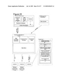 Vehicle Inspection System and Process diagram and image