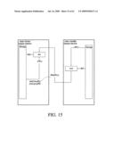 TOKEN BASED NEW DIGITAL CASH PROTOCOLS WITH COMBINED BLIND DIGITAL SIGNATURE AND PSEUDONYM AUTHENTICATION diagram and image