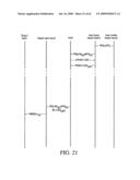 TOKEN BASED NEW DIGITAL CASH PROTOCOLS WITH COMBINED BLIND DIGITAL SIGNATURE AND PSEUDONYM AUTHENTICATION diagram and image