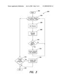 Methods and Apparatus for Converting Union Commands to Union All Commands diagram and image