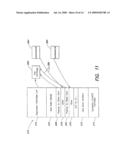 SCALABLE DE-DUPLICATION MECHANISM diagram and image