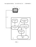 Methods and Systems for Peripheral-Device-Assisted Networking diagram and image