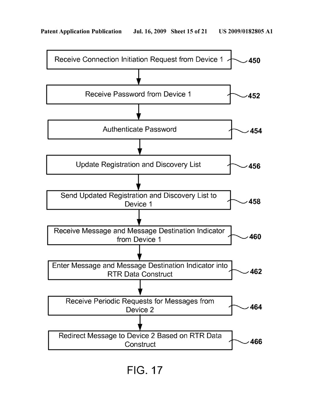 Methods and Systems for Peripheral-Device-Assisted Networking - diagram, schematic, and image 16