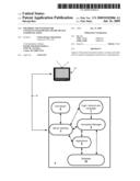 Methods and Systems for Content-Consumption-Aware Device Communication diagram and image