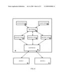 Methods and Systems for Content-Consumption-Aware Device Communication diagram and image