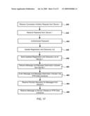 Methods and Systems for Content-Consumption-Aware Device Communication diagram and image