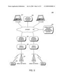 INSTANT MESSAGING SYSTEM AND METHOD diagram and image