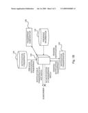 ELIMINATING REDUNDANT NOTIFICATIONS TO SIP/SIMPLE SUBSCRIBERS diagram and image