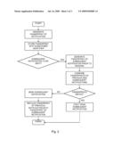 ELIMINATING REDUNDANT NOTIFICATIONS TO SIP/SIMPLE SUBSCRIBERS diagram and image