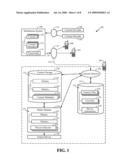 DATA REPURPOSING diagram and image