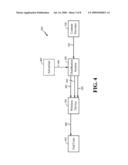 DATA REPURPOSING diagram and image