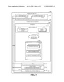 DATA REPURPOSING diagram and image