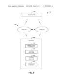 DATA REPURPOSING diagram and image