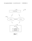 DATA REPURPOSING diagram and image