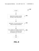 DATA REPURPOSING diagram and image