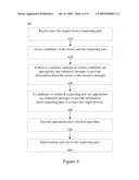 ACCELERATING PEER-TO-PEER CONTENT DISTRIBUTION diagram and image