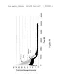 ACCELERATING PEER-TO-PEER CONTENT DISTRIBUTION diagram and image