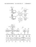 METHOD AND SYSTEM FOR MANAGING J2EE AND .NET INTEROPERATING APPLICATIONS diagram and image