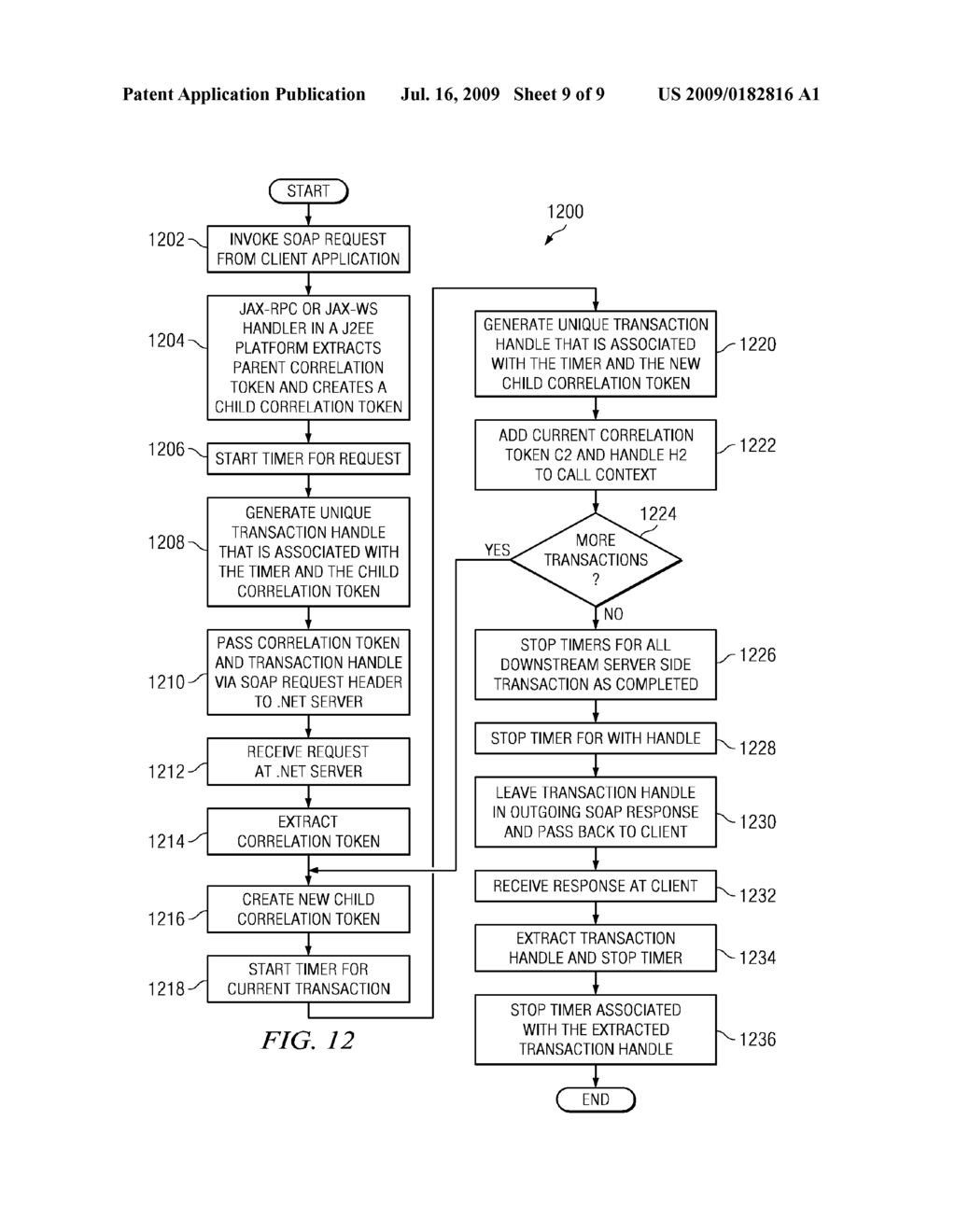 METHOD AND SYSTEM FOR MANAGING J2EE AND .NET INTEROPERATING APPLICATIONS - diagram, schematic, and image 10