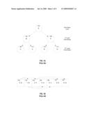 Spatial Sieve Tree diagram and image