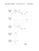 Spatial Sieve Tree diagram and image