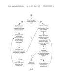 Spatial Sieve Tree diagram and image