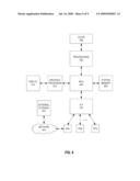 Spatial Sieve Tree diagram and image