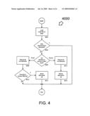 Electronic ad delivery system and method diagram and image