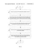 Method And System For Device Property For Specification Of Vendor Specific Protocol Features diagram and image