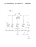 METHOD AND APPARATUS THAT PROVIDES TARGETED HTTP DELIVERIES FOR USERS WITHIN A PRIVATE NETWORK diagram and image