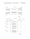 METHODS AND APPARATUS RELATING TO WIRE FORMATS FOR SQL SERVER ENVIRONMENTS diagram and image