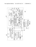 Data store and enhanced features for headset of portable media device diagram and image