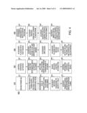 Data store and enhanced features for headset of portable media device diagram and image