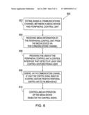 Data store and enhanced features for headset of portable media device diagram and image